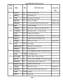 Giáo án giảng dạy tuần 26