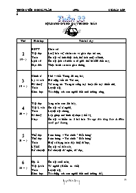 Giáo án Lớp 5 - Tuần 33 - Trường tiểu học Cát Lâm - Nguyễn Văn Dũng