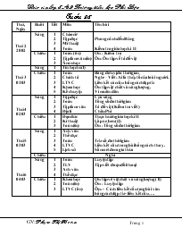 Giáo án 2 buổi lớp 5 tuần 24 - Trường tiểu học Phú Lộc