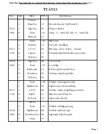 Giáo án Lớp 5 - Tuần 23 - Đặng Thị Bá – Nguyễn Thị Minh Khai - Krông Năng-Đăk Lăk (năm học 2010-2011)