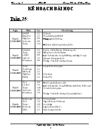 Giáo án Lớp 5 - Tuần 25 (tiết 1)