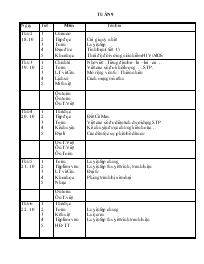 Giáo án Lớp 5 tuần 9 - Trường Tiểu học Nguyễn Thị Minh Khai