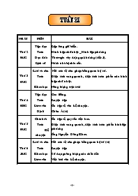 Giáo án tổng hợp tuần 21 Lớp 5