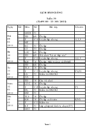 Giáo án tuần 35 chuẩn kiến thức và kỹ năng số