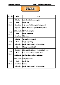 Kế hoạch dạy học các môn lớp 5 - Tuần 15