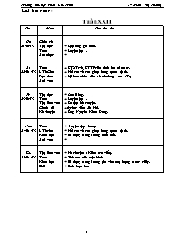 Thiết kế bài dạy khối 5 - Trường tiểu học Phan Chu Trinh năm 2012 - 2013 - Tuần 22