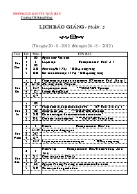 Kế hoạch bài dạy lớp 5 năm 2011 - Trường TH Kim Đồng - Tuần 2